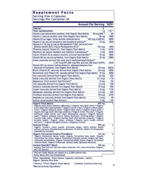 Multi-Vitamin, Premier