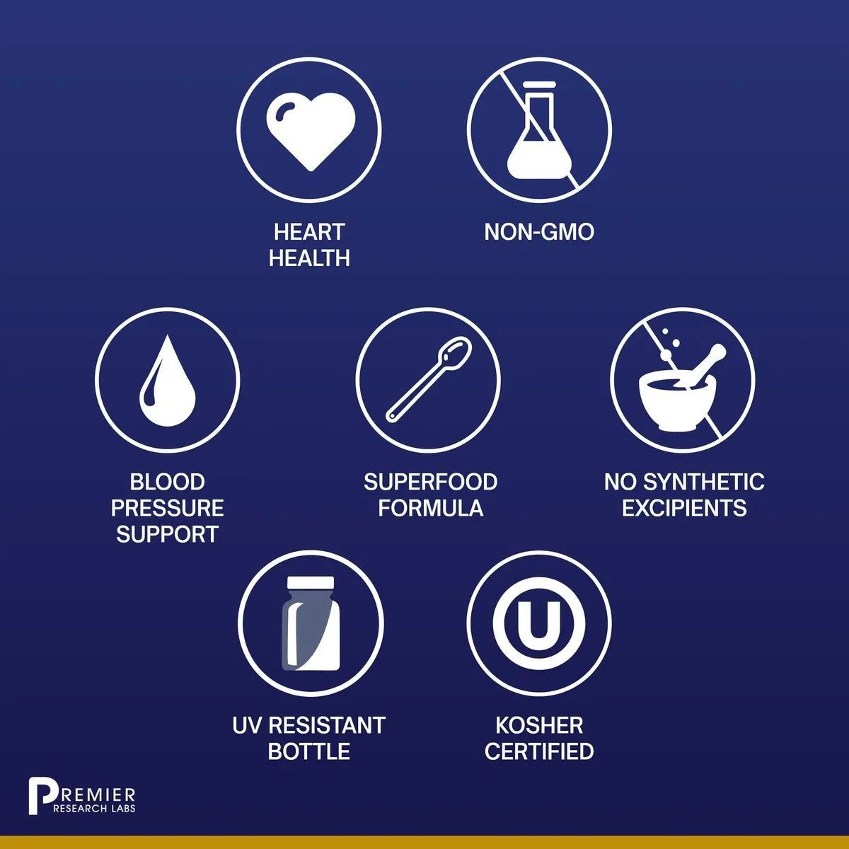 B.P. Complex™, Premier